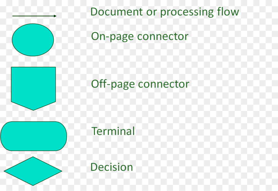 Diagrama，Contabilidad PNG