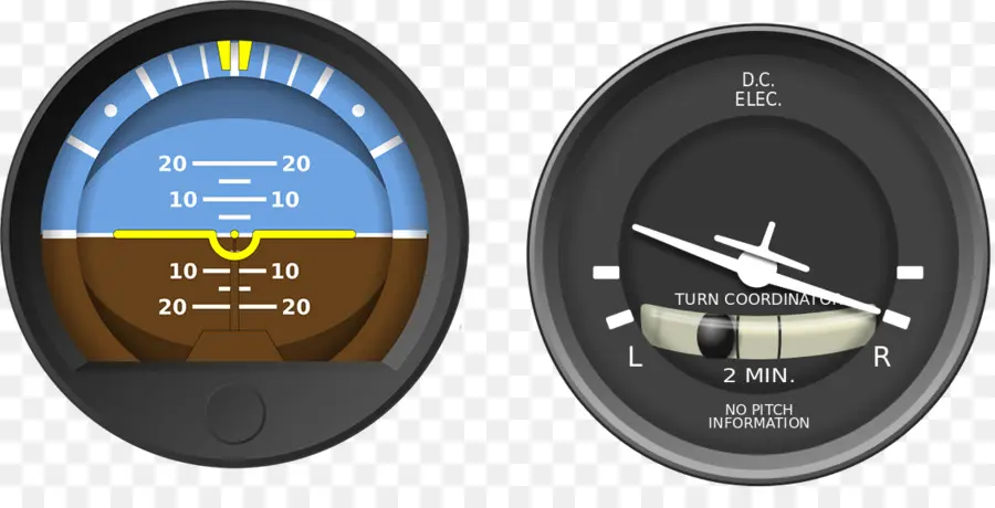 Avión，Indicador De Viraje Y Resbalamiento PNG