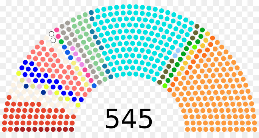 Francia，Francés Elecciones Legislativas PNG