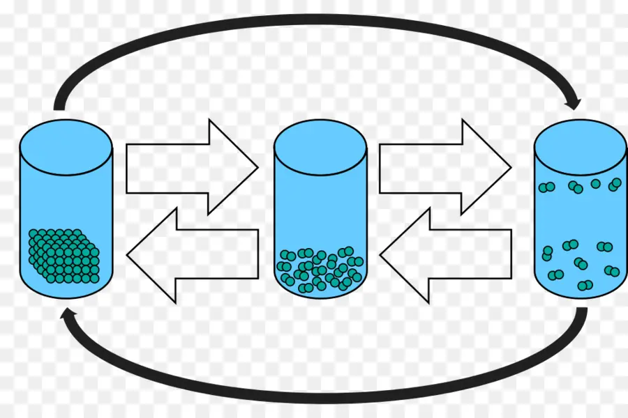 Diagrama De Proceso，Diagrama De Flujo PNG