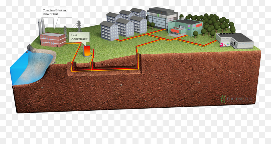 Planta Geotérmica，Energía PNG