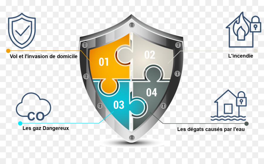 Seguridad，Dispositivo De Alarma PNG