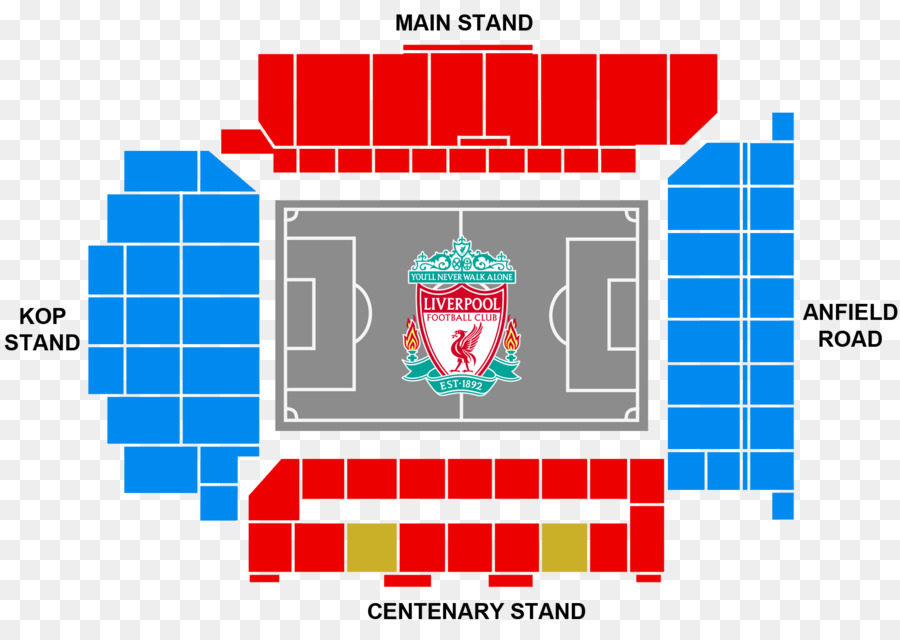 Anfield，Liverpool Fc PNG