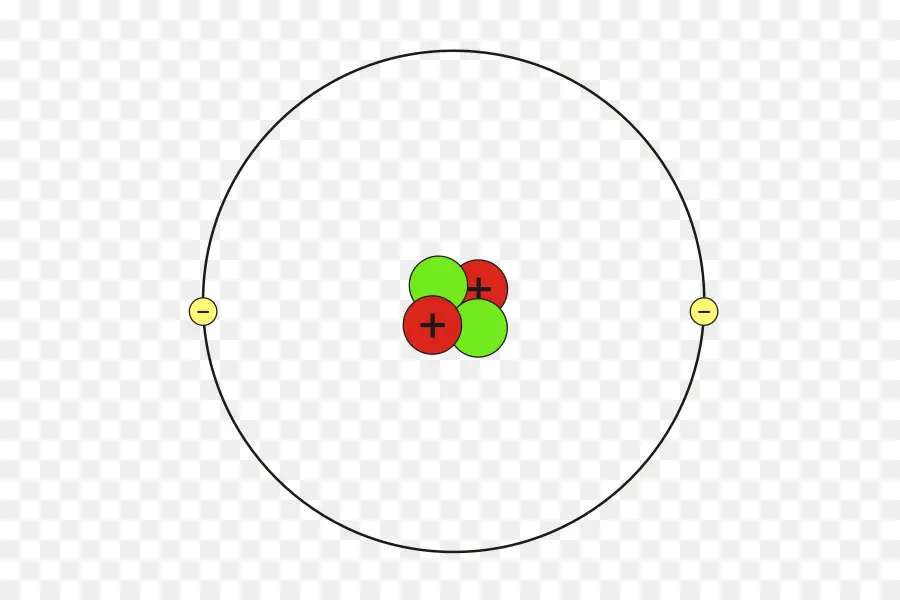 átomo De Helio，Modelo De Bohr PNG