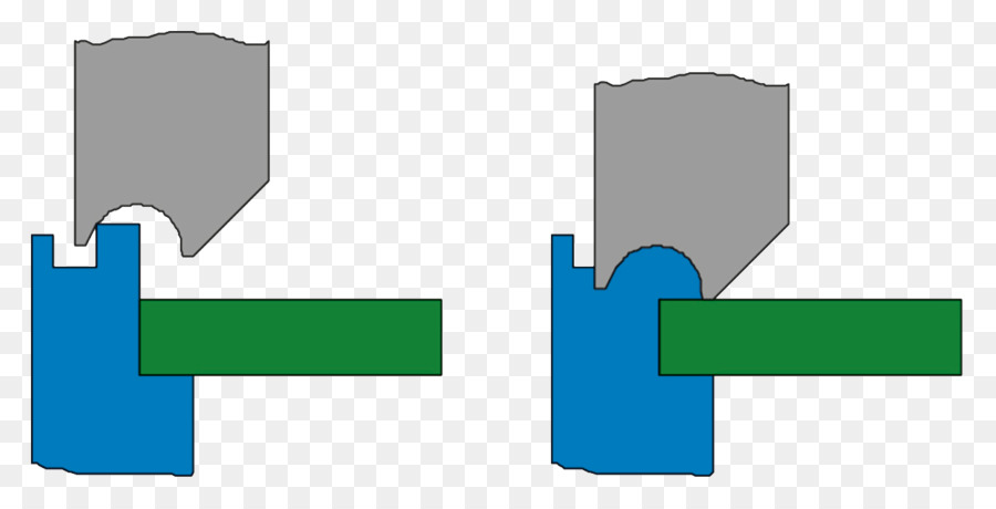 El Plastico，Saldatura A Ultrasuoni PNG