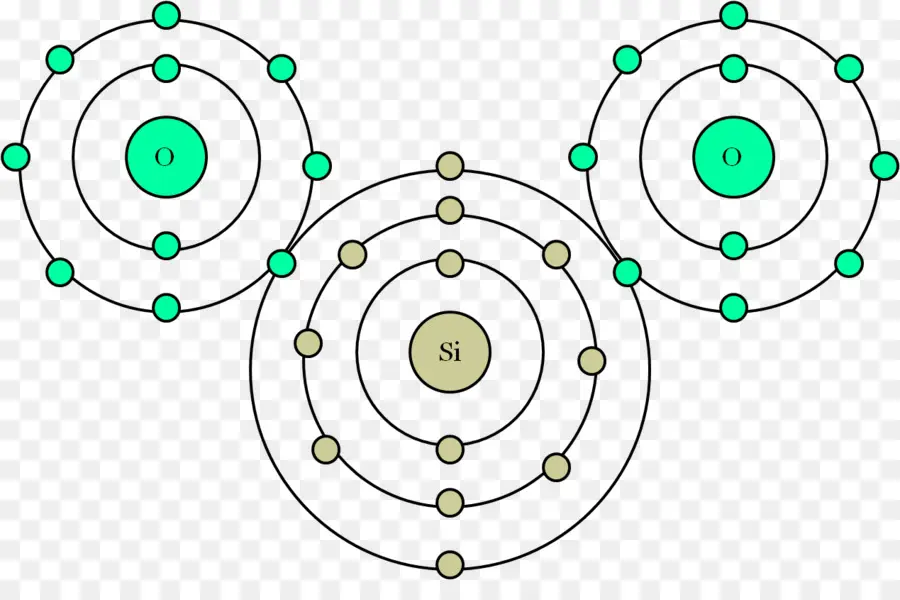 Modelo De Bohr，átomo PNG