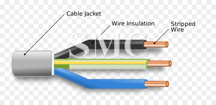 Cable Eléctrico，Aislante PNG