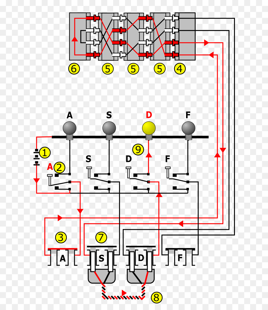 Circuito Hidráulico，Hidráulico PNG