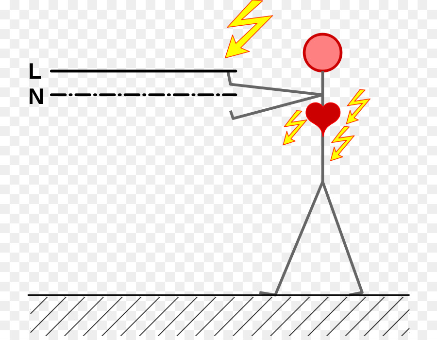 Descarga Eléctrica，Electricidad PNG