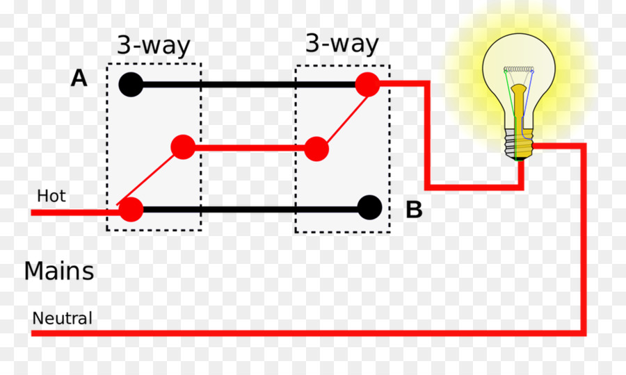La Luz，Multiway De Conmutación PNG