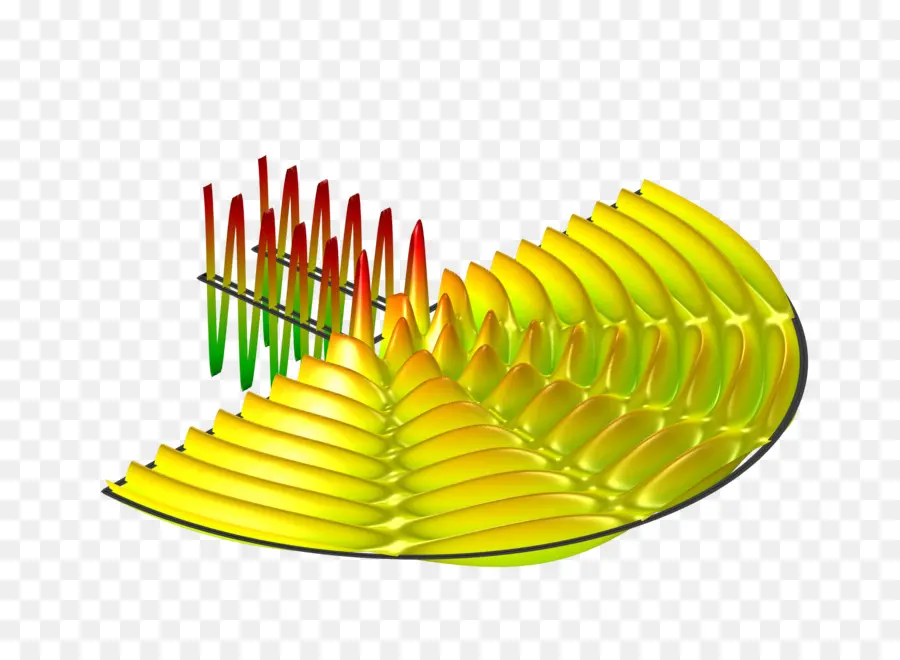 Forma De Onda，Señal PNG