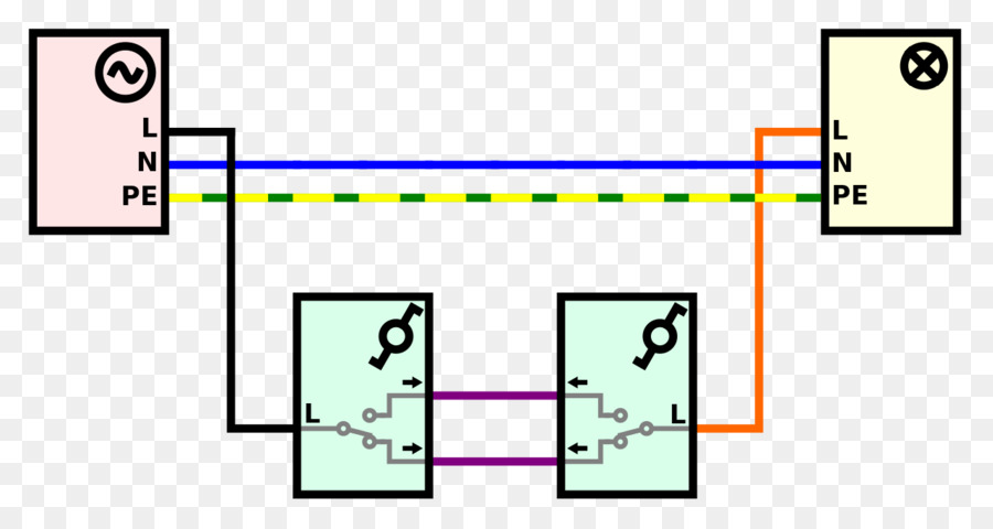 Diagrama，Luz PNG