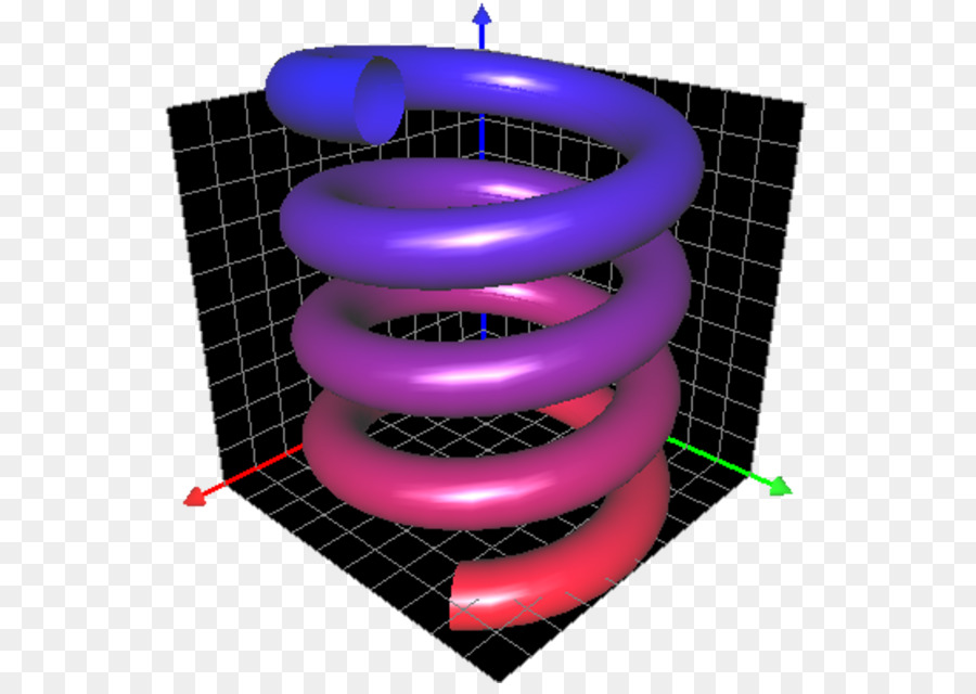 Calculadora Gráfica，Calculadora PNG