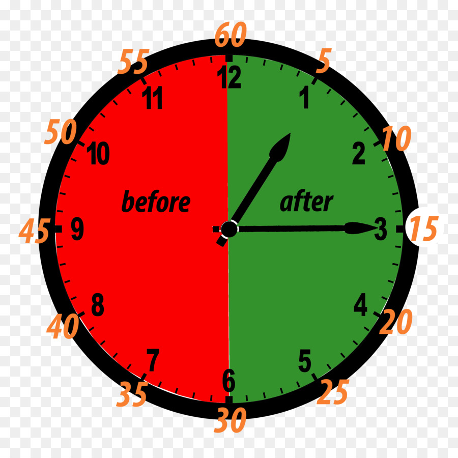 Reloj，Reloj Digital PNG