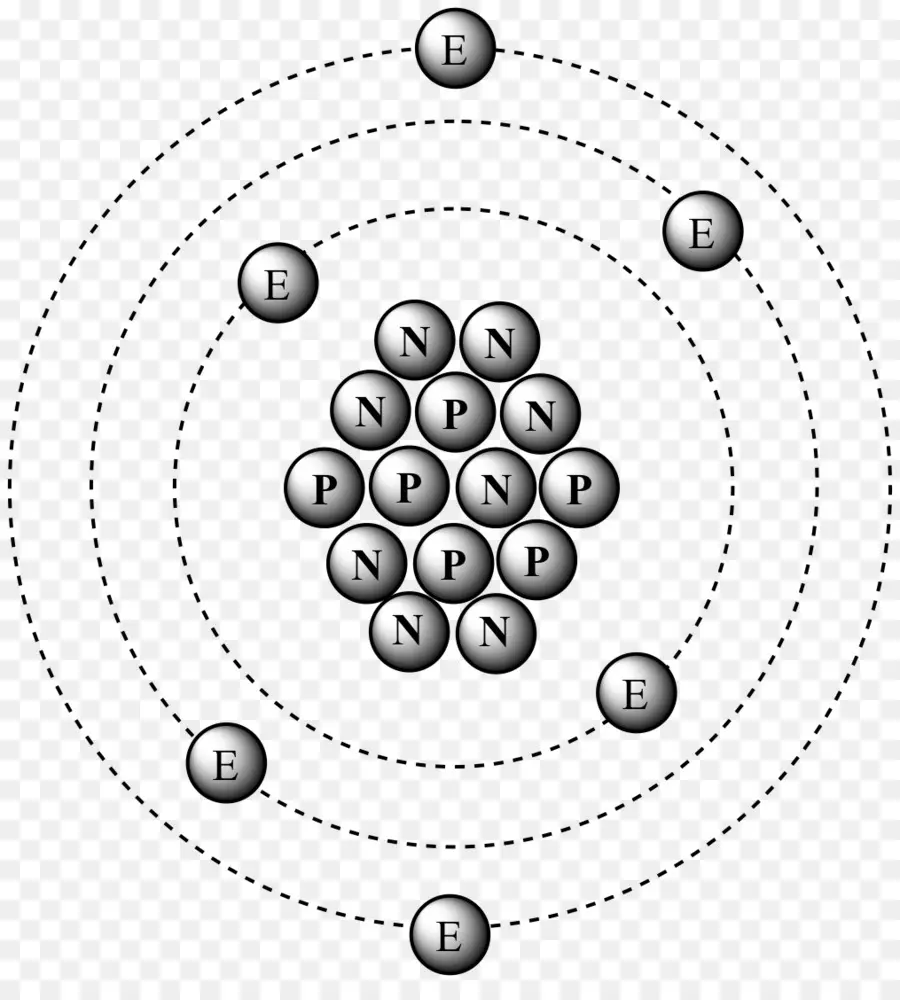 Carbon14，La Datación Por Radiocarbono PNG