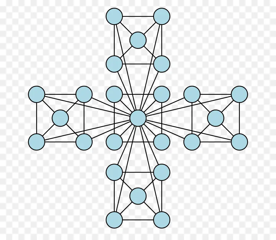 Diagrama De Red，Nodos PNG