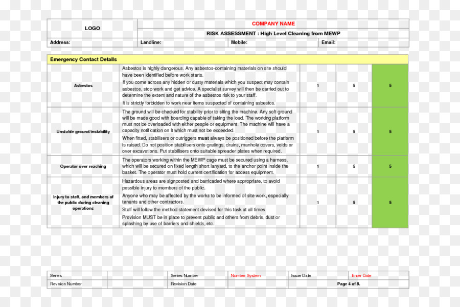 La Evaluación De Riesgos，Riesgo PNG