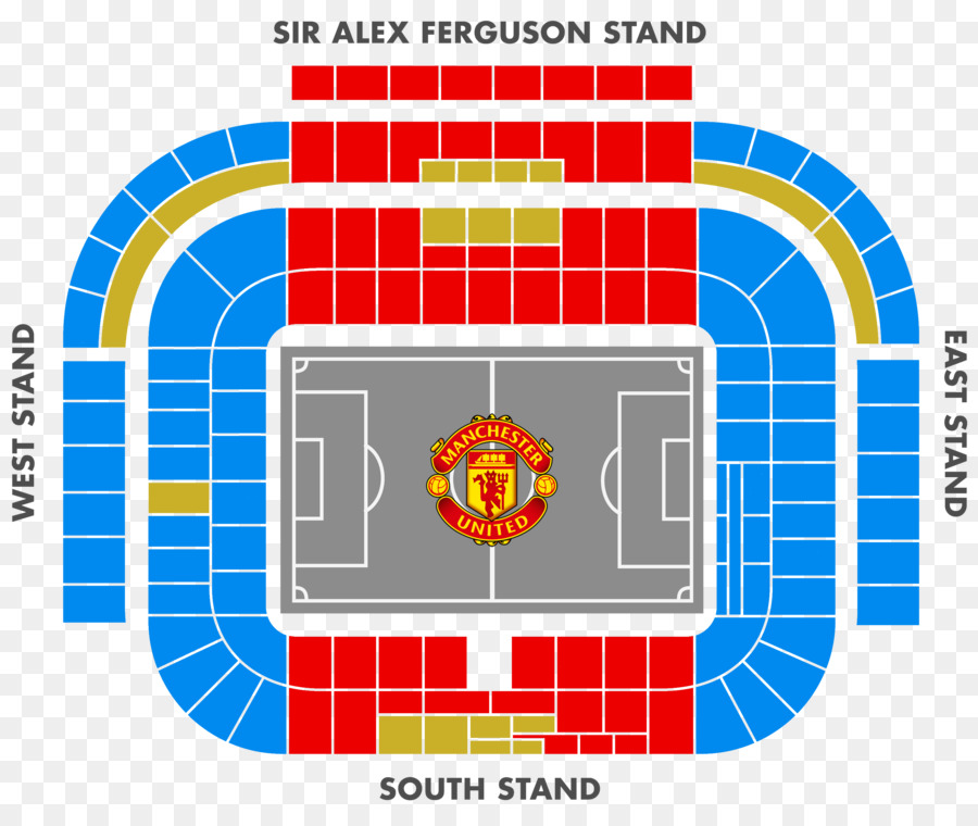 Old Trafford，Manchester United Fc PNG