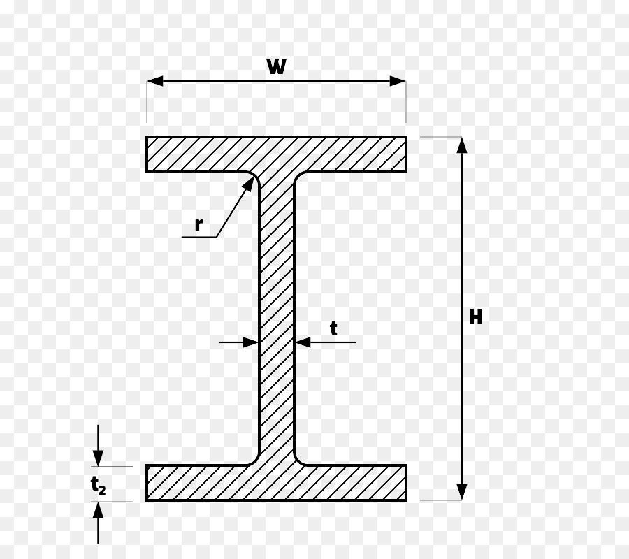 Ibeam，Konstruktionsprofil PNG
