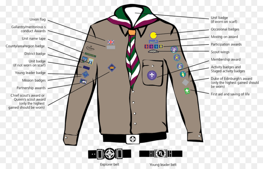 El Explorador De Scouts，Insignia PNG