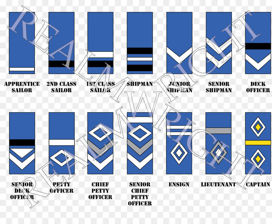 Rangos De La Marina，Insignias PNG