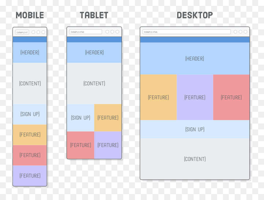 Diagrama De，Captura De Pantalla PNG