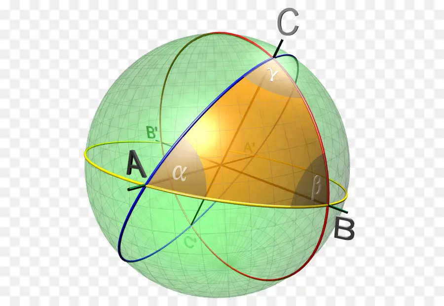 Trigonometría Esférica，Solución De Triángulos PNG