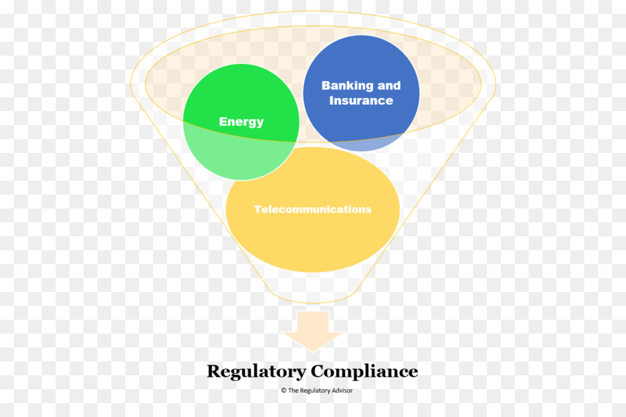 Asuntos Regulatorios，Diseño Gráfico PNG