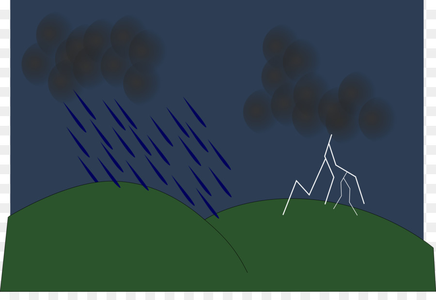 La Lluvia，La Tormenta PNG