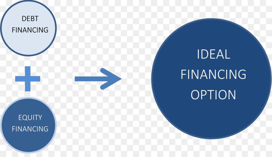 La Deuda，Finanzas PNG