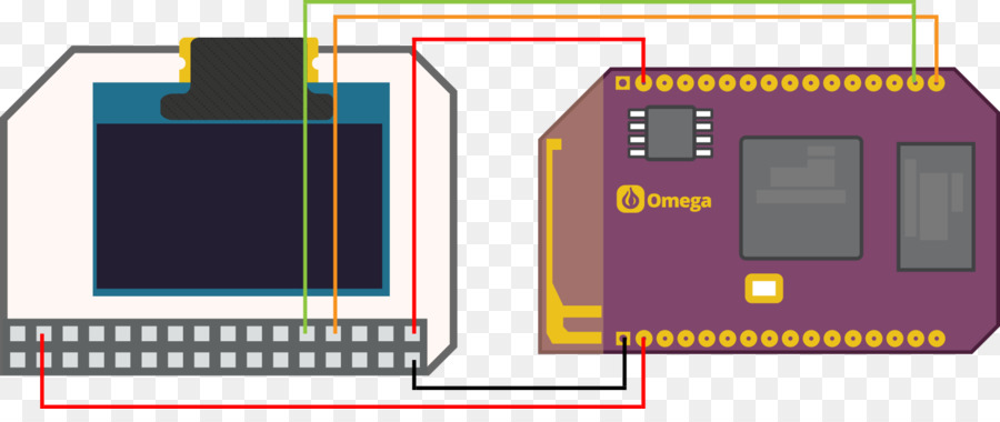 Oled，Pinout PNG