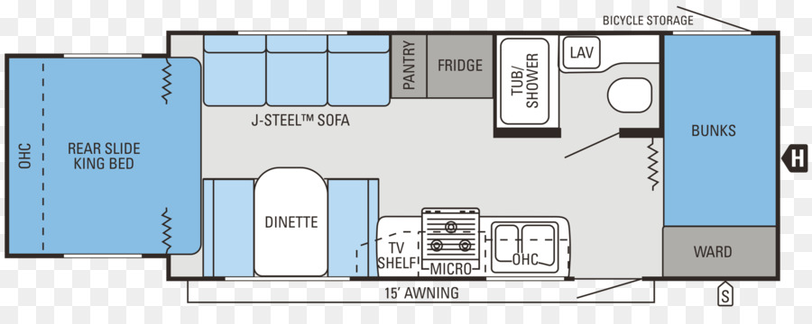 Jayco Inc，Autocaravanas PNG