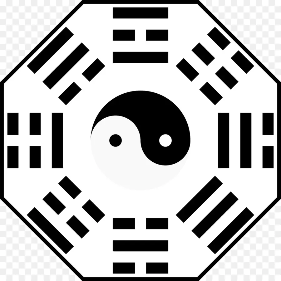 I Ching，Feng Shui PNG