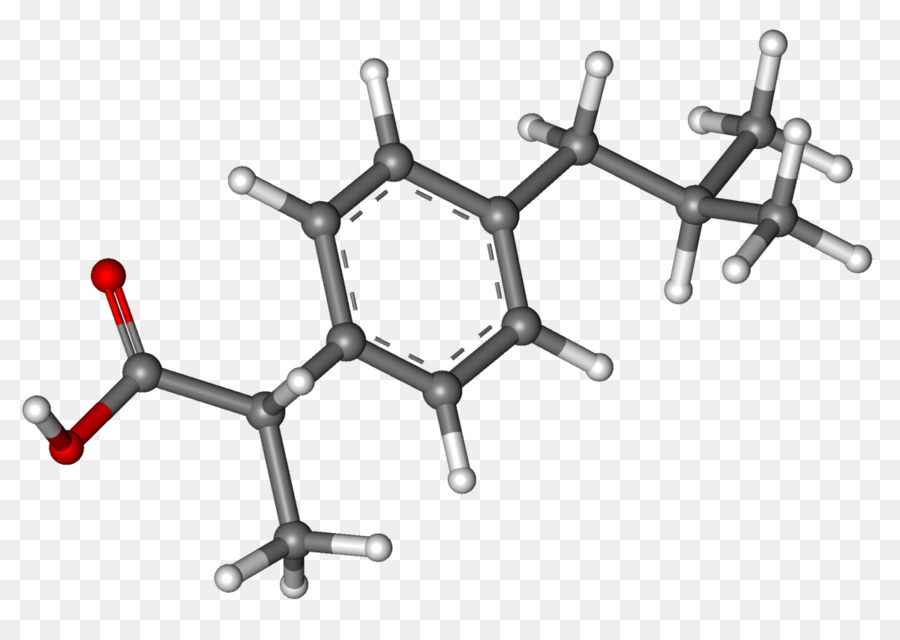 Ibuprofeno，Metamizol PNG