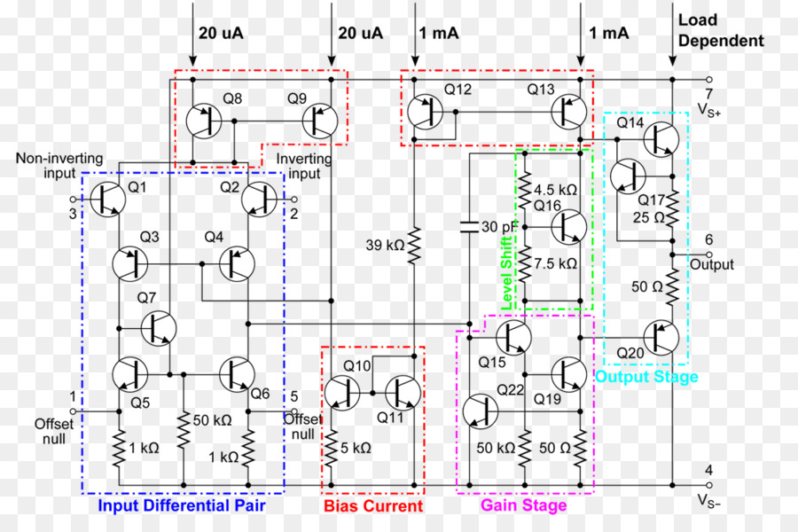 Amplificador Operacional，Amplificador PNG