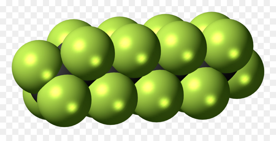 Molécula Verde，Química PNG