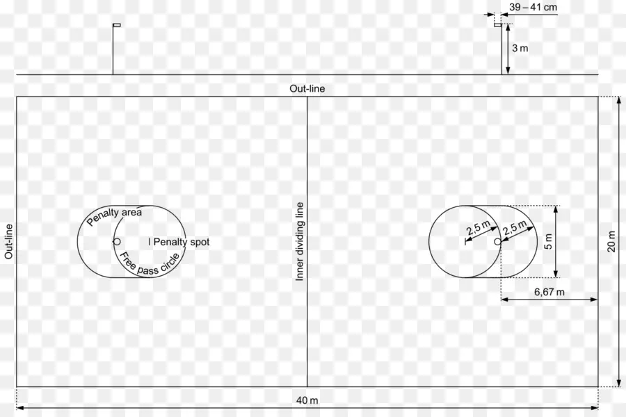 Korfball，Netball PNG