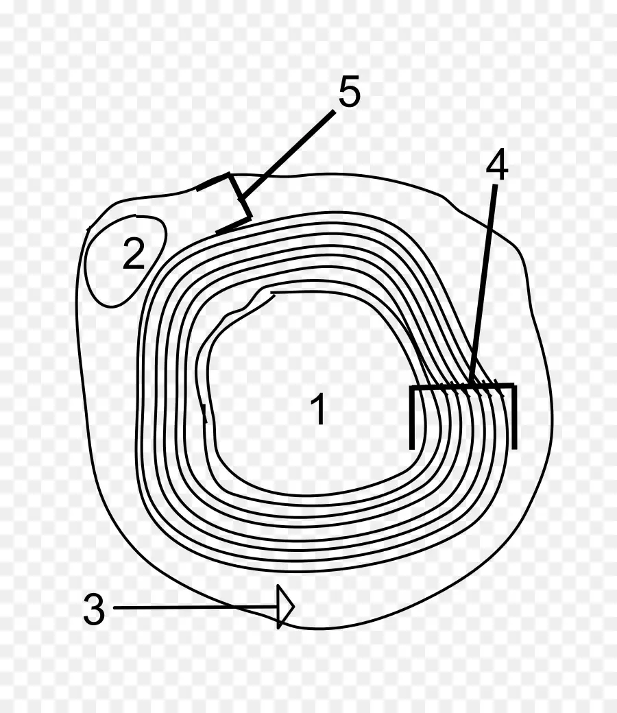 Inductor，Bobina PNG