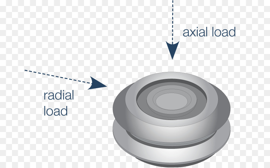 Tornillo，Compresor Axial PNG