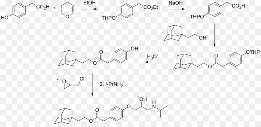 Estructura Química，Química PNG