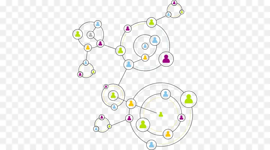 Medios De Comunicación Social，Optimización De Las Redes Sociales PNG