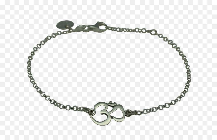 Pulsera，Pendiente PNG