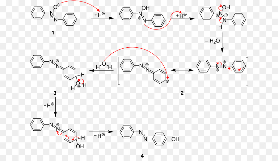 Reacción Química，Moléculas PNG