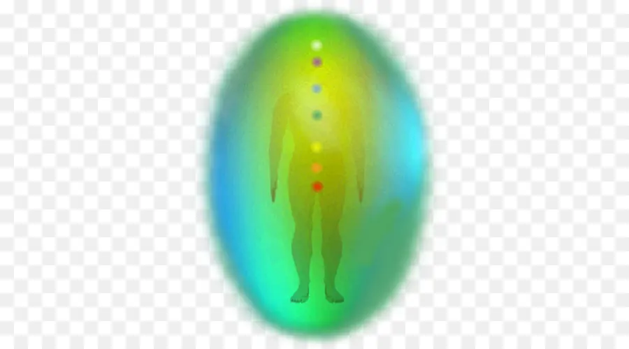 Aura Humana，Chakras PNG