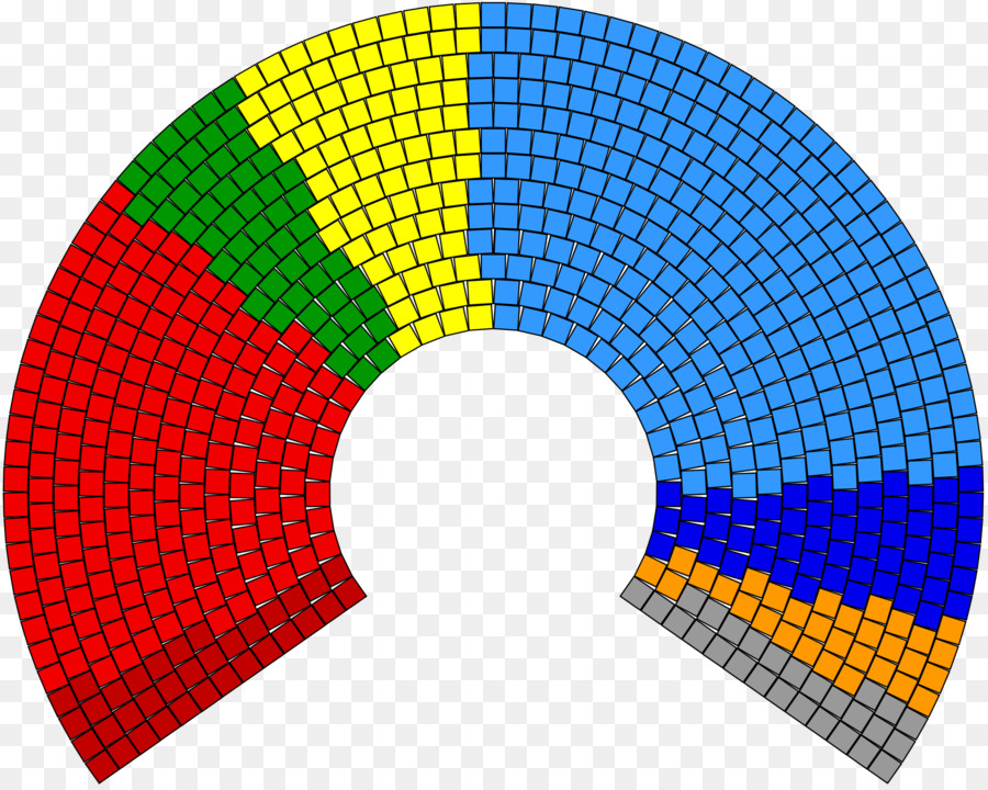 Las Elecciones Al Parlamento Europeo De 2009，Europa PNG