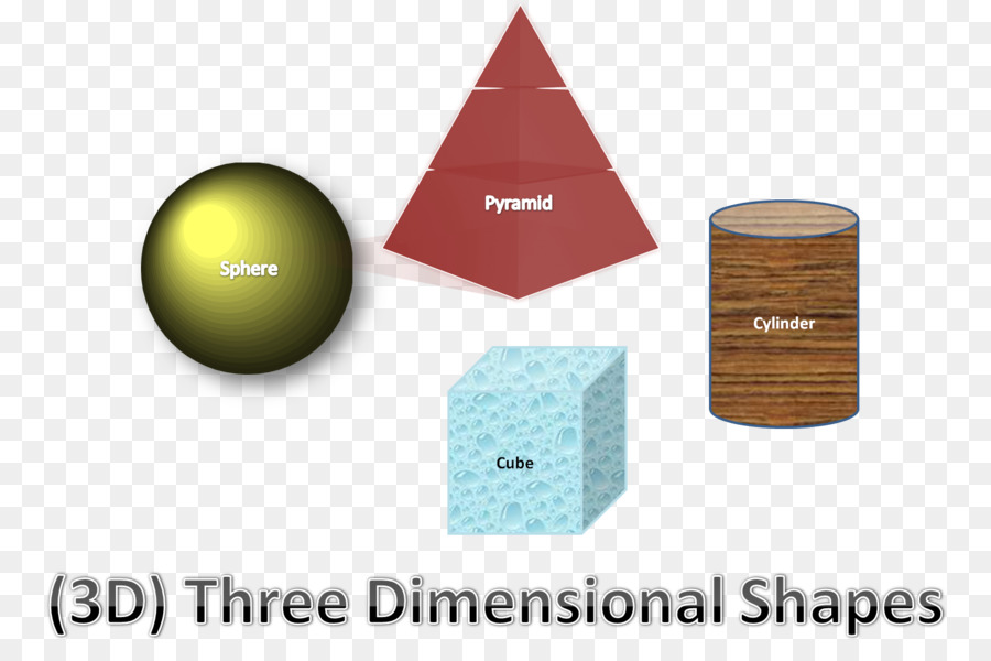 Forma，Del Espacio Tridimensional PNG