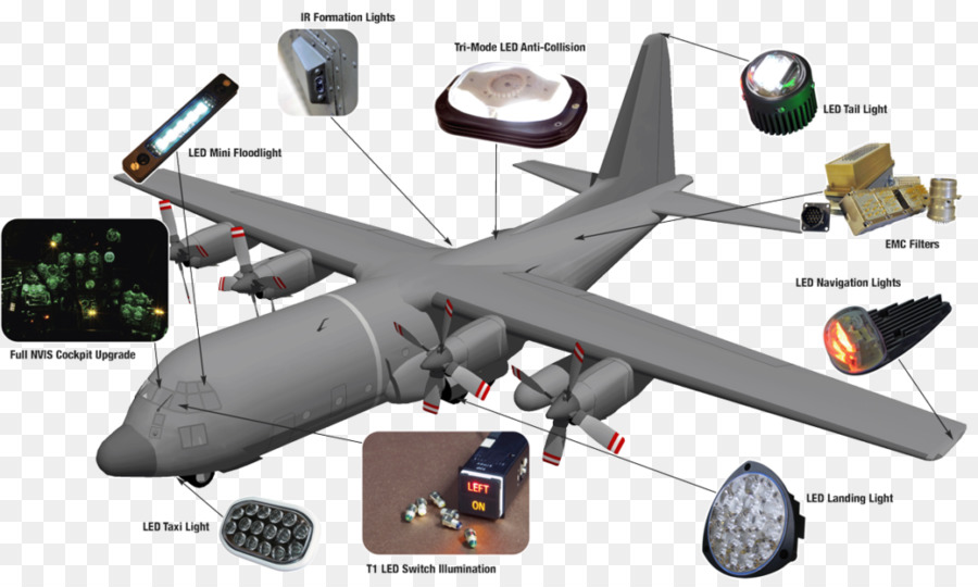 Lockheed C130 Hercules，La Luz PNG