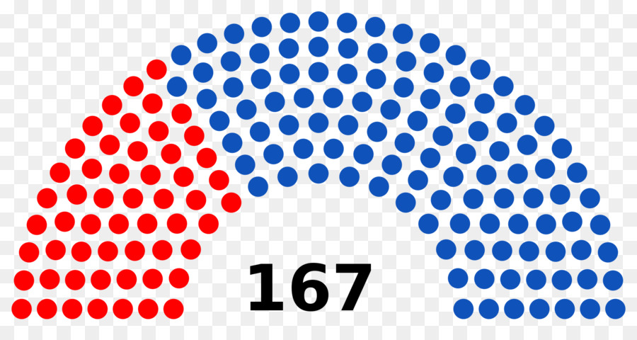 Otomano General De Las Elecciones De 1912，Sudáfrica Elecciones Generales De 1981 PNG