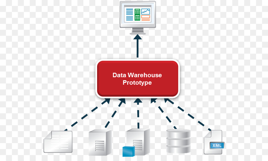 Almacén De Datos，La Virtualización De Datos PNG