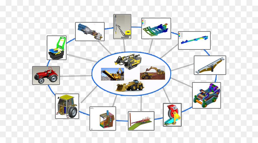 La Tecnología，Ace Brain Technologies Pvt Ltd PNG